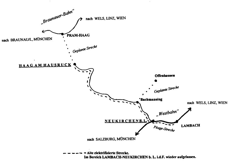 Eisenbahngeschichte Alpen - Donau - Adria